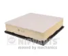 Luftfilter NIPPARTS N1329024
