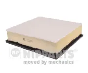 Luftfilter NIPPARTS N1329024