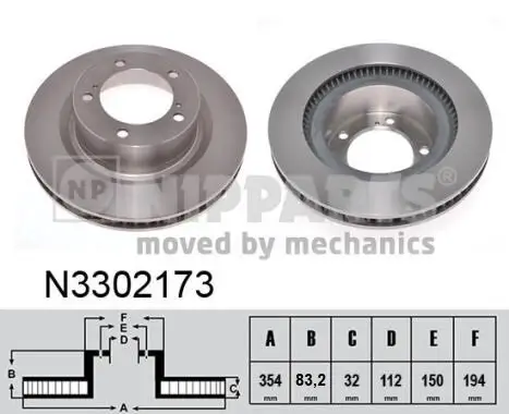 Bremsscheibe NIPPARTS N3302173