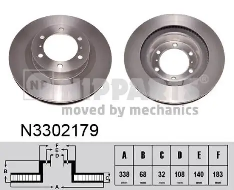 Bremsscheibe NIPPARTS N3302179