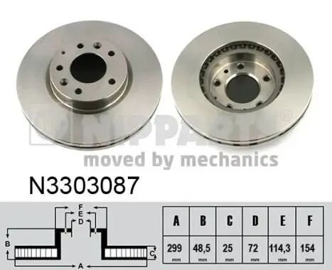 Bremsscheibe Vorderachse NIPPARTS N3303087 Bild Bremsscheibe Vorderachse NIPPARTS N3303087