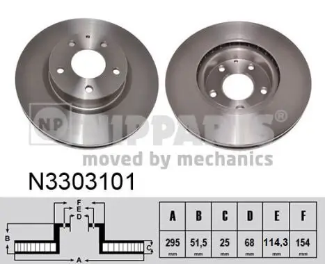 Bremsscheibe NIPPARTS N3303101 Bild Bremsscheibe NIPPARTS N3303101