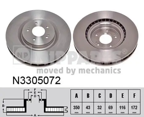 Bremsscheibe NIPPARTS N3305072 Bild Bremsscheibe NIPPARTS N3305072