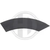 Verbreiterung, Kotflügel hinten links Türverkleidung DIEDERICHS 1208261