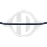 Blende, Stoßfänger hinten DIEDERICHS 1214067