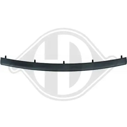 Blende, Stoßfänger mitte DIEDERICHS 1216044 Bild Blende, Stoßfänger mitte DIEDERICHS 1216044