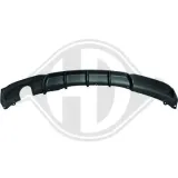Blende, Stoßfänger hinten DIEDERICHS 1217269