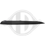 Blende, Stoßfänger vorne rechts DIEDERICHS 1218062