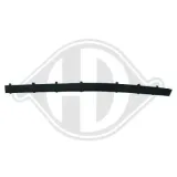 Zier-/Schutzleiste, Stoßfänger vorne rechts DIEDERICHS 1223152