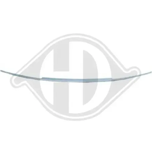 Blende, Stoßfänger Mitte vorne DIEDERICHS 1224141 Bild Blende, Stoßfänger Mitte vorne DIEDERICHS 1224141