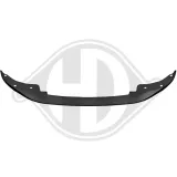 Spoiler vorne DIEDERICHS 1246360