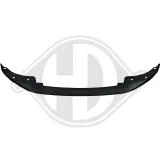 Spoiler vorne DIEDERICHS 1246361