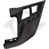 Stoßfänger hinten rechts DIEDERICHS 1275158