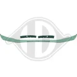 Spoiler vorne DIEDERICHS 1428063