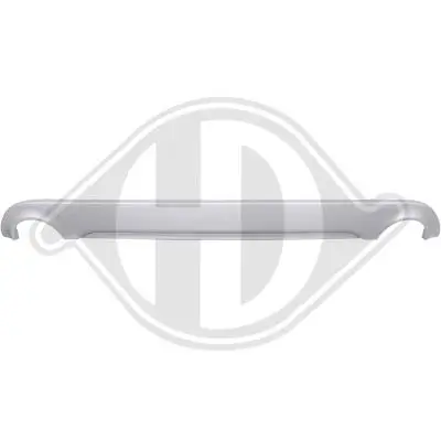Blende, Stoßfänger hinten DIEDERICHS 1472066