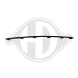 Zier-/Schutzleiste, Stoßfänger vorne DIEDERICHS 1641461