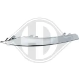 Zier-/Schutzleiste, Stoßfänger vorne rechts DIEDERICHS 1648062