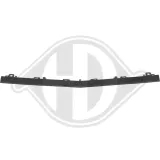 Zier-/Schutzleiste, Stoßfänger vorne DIEDERICHS 1673566