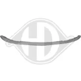 Spoiler vorne DIEDERICHS 1682264