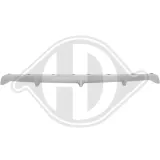 Blende, Stoßfänger hinten DIEDERICHS 1682469