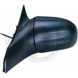 Außenspiegel rechts DIEDERICHS 1812024