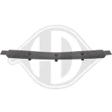 Blende, Stoßfänger hinten DIEDERICHS 1826165