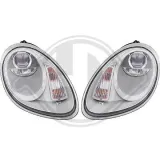 Hauptscheinwerfersatz DIEDERICHS 2002485