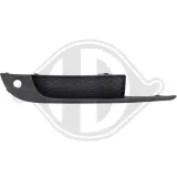 Blende, Stoßfänger vorne rechts DIEDERICHS 2030048