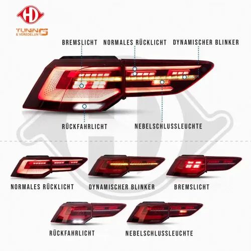 Spoiler vorne DIEDERICHS 2245061 Bild Spoiler vorne DIEDERICHS 2245061