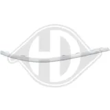 Zier-/Schutzleiste, Stoßfänger hinten rechts DIEDERICHS 2248658