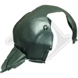 Verkleidung, Radhaus rechts DIEDERICHS 2251008