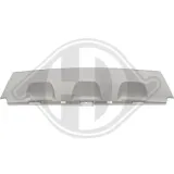 Blende, Stoßfänger vorne DIEDERICHS 2255164