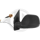 Außenspiegel links DIEDERICHS 2274025