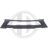 Blende, Stoßfänger vorne DIEDERICHS 2277062