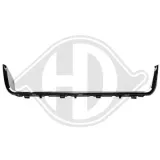 Rahmen, Kühlergitter DIEDERICHS 2612360