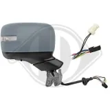 Außenspiegel rechts DIEDERICHS 2660224