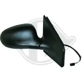 Außenspiegel rechts DIEDERICHS 3463224