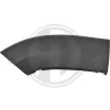 Blende, Stoßfänger vorne links DIEDERICHS 3590043 Bild Blende, Stoßfänger vorne links DIEDERICHS 3590043