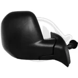 Außenspiegel rechts DIEDERICHS 4013624