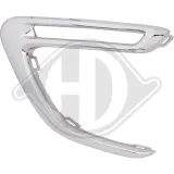 Zier-/Schutzleiste, Stoßfänger vorne rechts DIEDERICHS 4212062