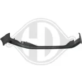 Blende, Kühlergitter vorne DIEDERICHS 4214839