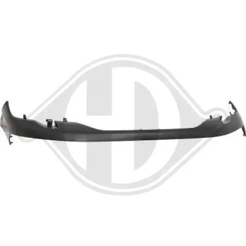 Blende, Stoßfänger vorne DIEDERICHS 4214862 Bild Blende, Stoßfänger vorne DIEDERICHS 4214862