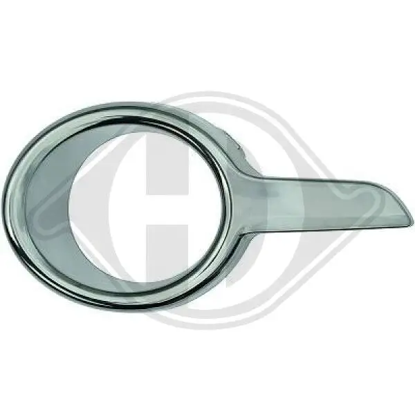 Blende, Stoßfänger vorne rechts DIEDERICHS 4227048