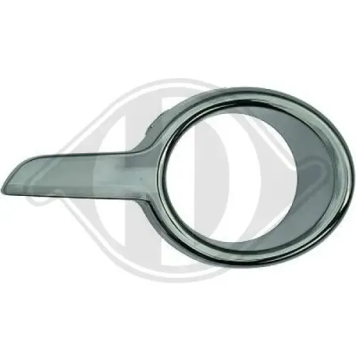 Blende, Stoßfänger vorne links DIEDERICHS 4227049 Bild Blende, Stoßfänger vorne links DIEDERICHS 4227049