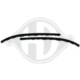 Spoiler vorne DIEDERICHS 4234061