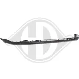 Stoßfänger vorne unten DIEDERICHS 4236752