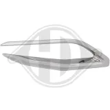 Zier-/Schutzleiste, Stoßfänger hinten rechts DIEDERICHS 4237148