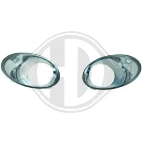 Zier-/Schutzleiste, Stoßfänger vorne DIEDERICHS 4465148 Bild Zier-/Schutzleiste, Stoßfänger vorne DIEDERICHS 4465148