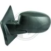Kotflügel vorne links DIEDERICHS 5208307 Bild Kotflügel vorne links DIEDERICHS 5208307