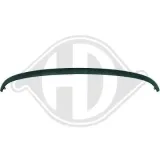 Spoiler vorne DIEDERICHS 4483061